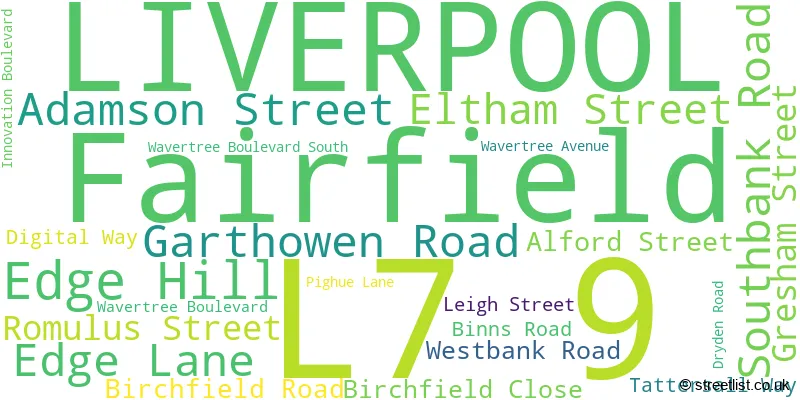 A word cloud for the L7 9 postcode